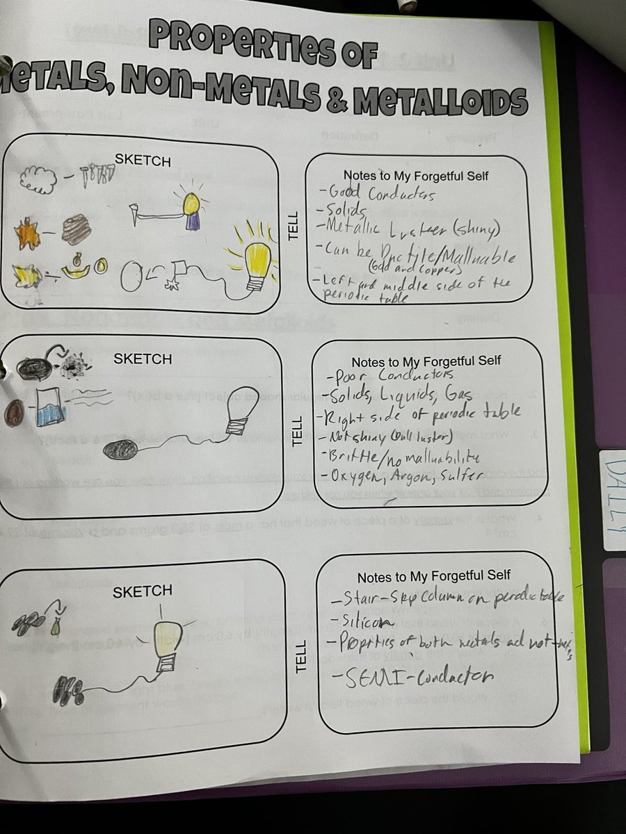 KKitchens06's tweet photo. 1st time doing Sketch and Tell notes and the kids did so well with it!!! #ActiveNoteMakingNotNoteTaking #bjhnolimits #KISDScience https://t.co/pt1ng8DVHc