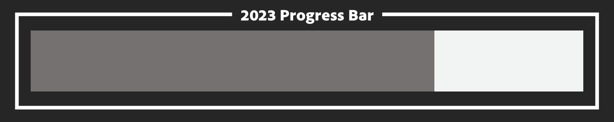 Years Progress tweet media