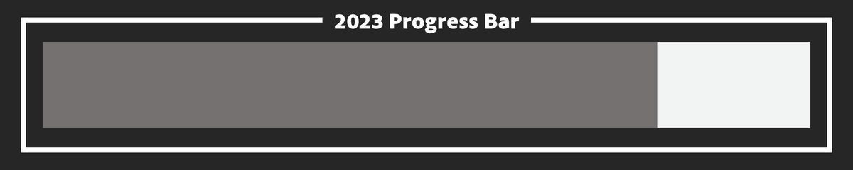 2023 is 80% complete.