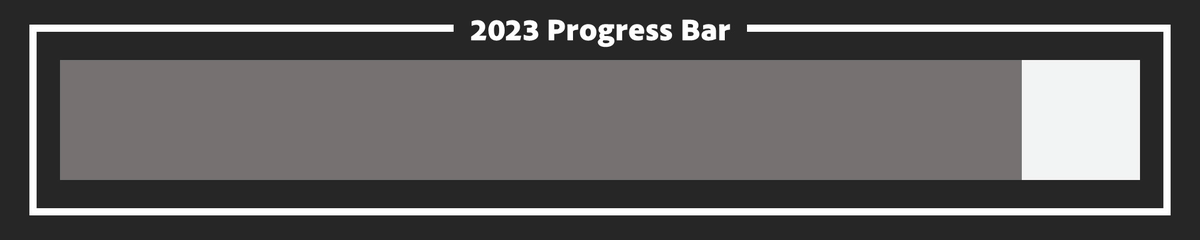 2023 is 89% complete.