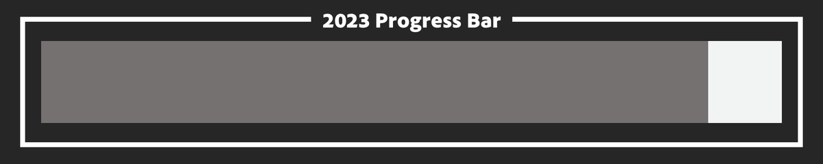 2023 is 90% complete.