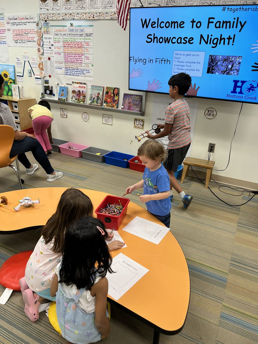 teach_rondon's tweet photo. Family Showcase Night was a success! ๐ฉ๐ปโ๐ซ๐๐ #FlyinginFifth @HortonsCreekES https://t.co/8ya3Z7WJHg