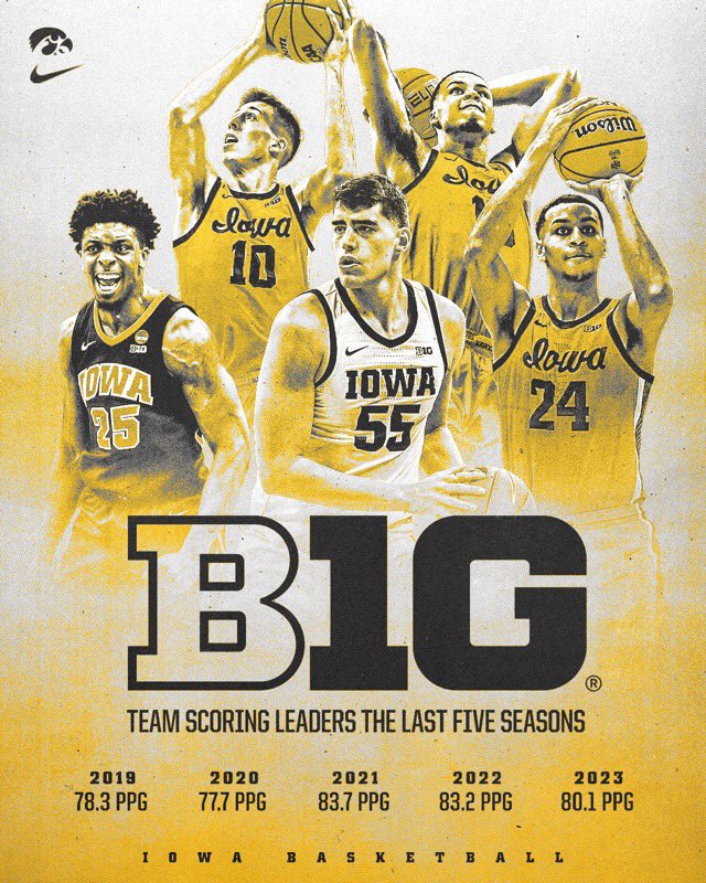 Blessed to receive an offer from the University of Iowa🟡⚫️