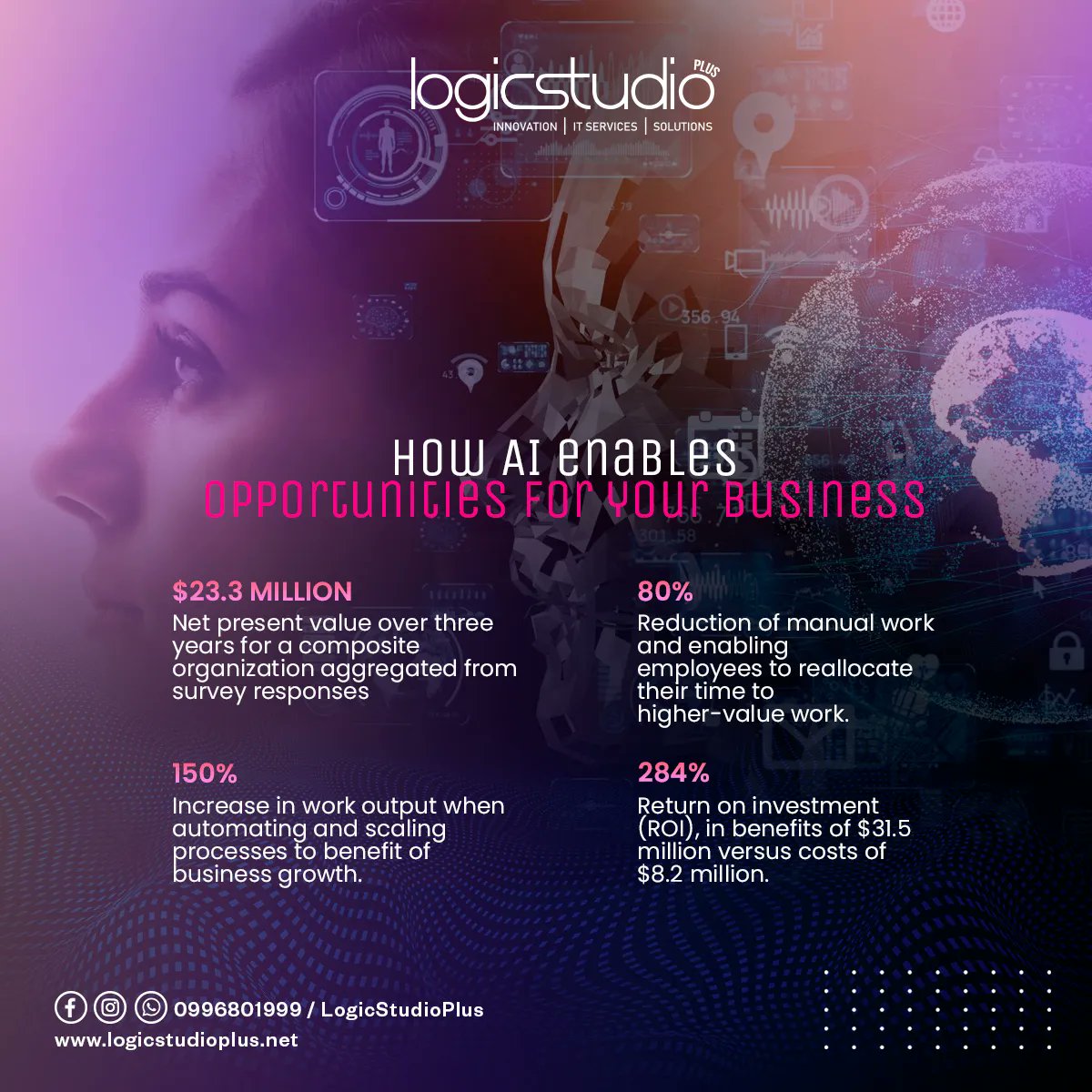 LogicStudioPlus's tweet image. Minimize costs, automate workflows, and deliver state-of-the-art services with the help of Microsoft Azure AI,
Call us
wa.link/htbnk1
Visit our website
logicstudioplus.net
#LogicStudioPlus #paginas #ecuador #futuro