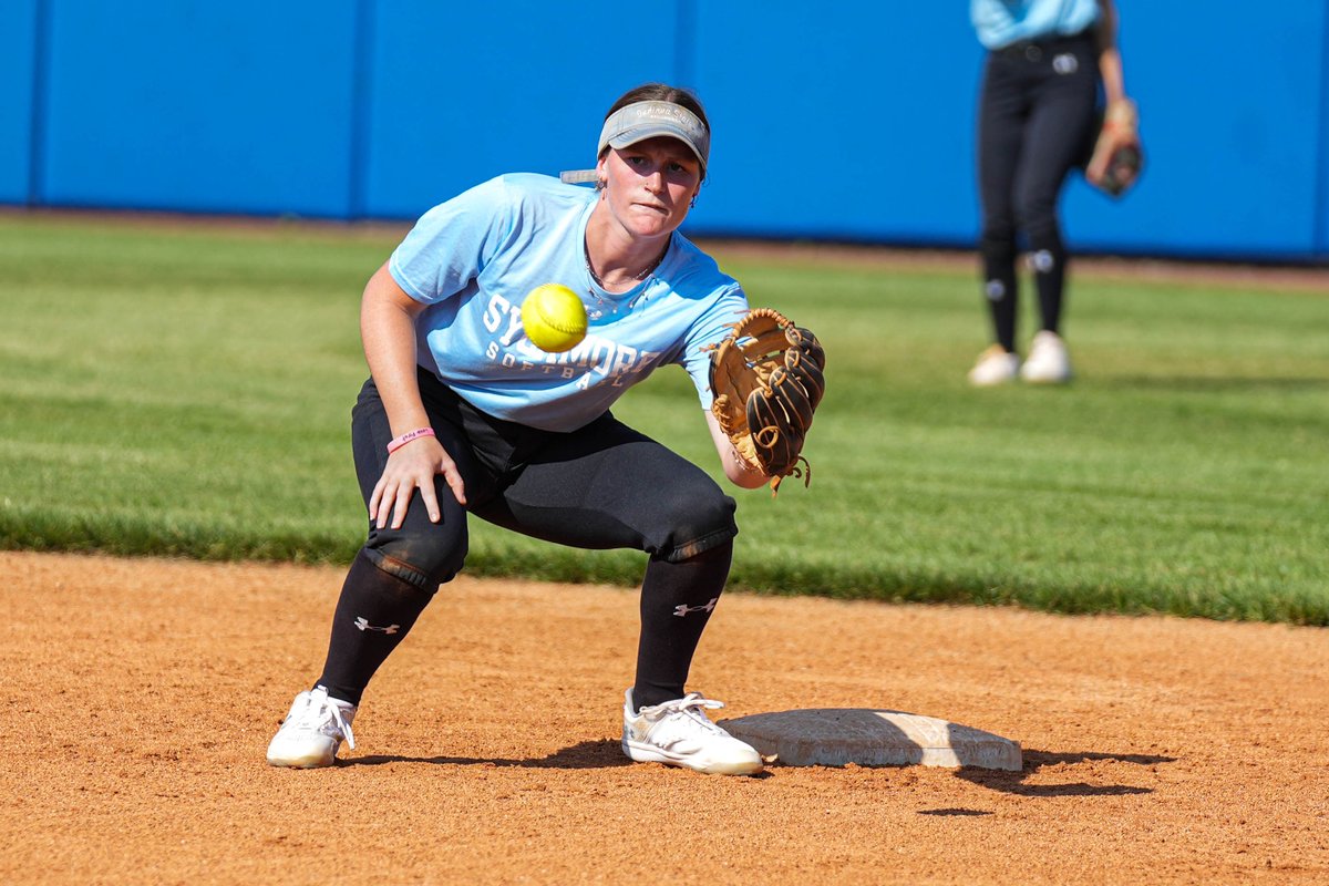 Indiana State Softball tweet media