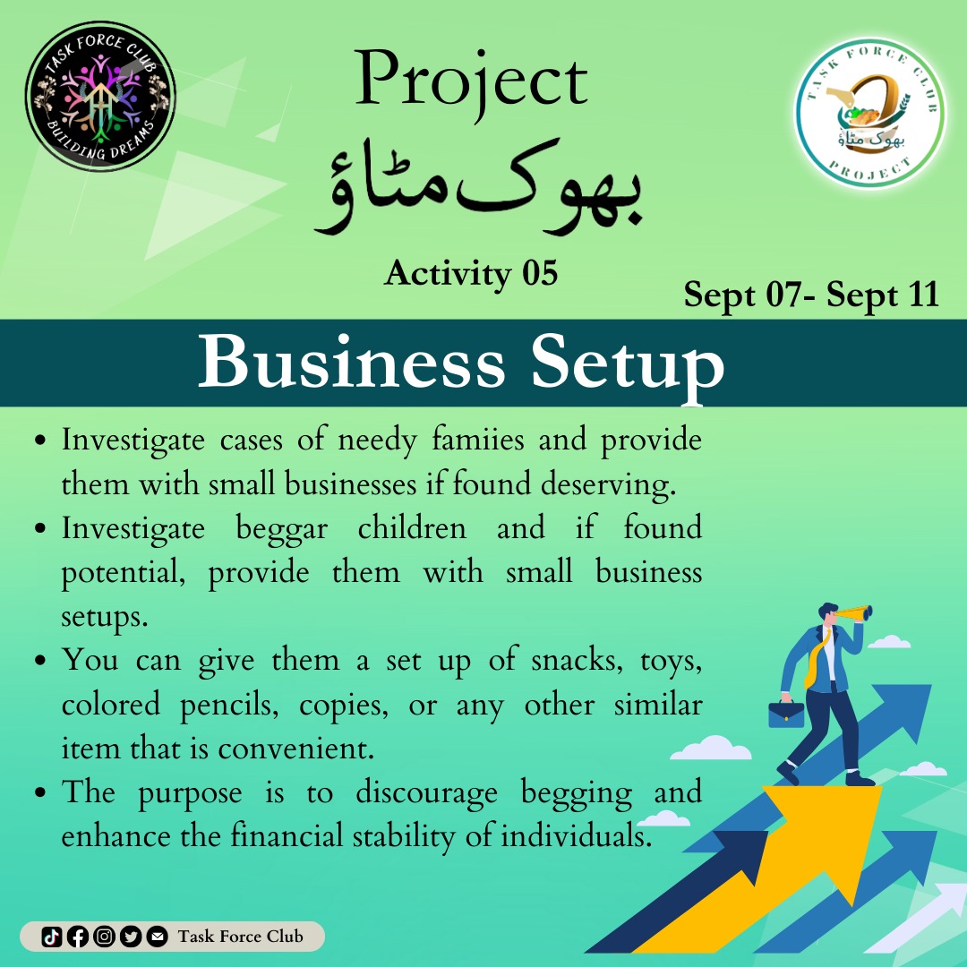 taskforceclub's tweet photo. ‼️ Instructions for Activity Business Setup‼️
1) Assess house condition &amp; living conditions.
2) Review utility bills (Electricity, Water, Gas).
3) Note breadwinners &amp; total income.
4) Determine dependents on breadwinners.
5) Priority: orphans, widows and other deserving 

#TFC https://t.co/WV98CHX4Fk