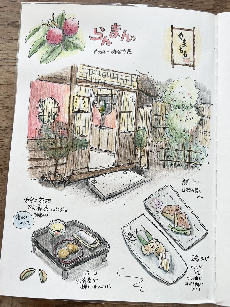 らんまん　NHK朝の連ドラ

今週は、おすえちゃんのお店とお料理がかっこ良かったので、描いてみました。

#らんまん観察日記 
#らんまん 
#らんまん絵
#絵日記