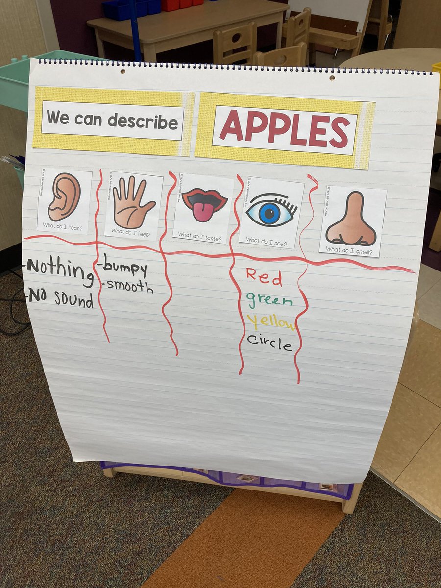 MrsRosa_class's tweet photo. @BBS_Learns we enjoy being scientists and exploring the world around us @SBISD @SbisdPreK https://t.co/MCupVESa7J