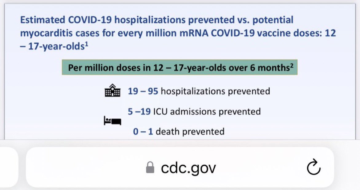 LeadingReport's tweet image. BREAKING: 1 million mRNA COVID shots for teens will prevent 0–1 COVID deaths and cause 100,000–200,000 severe side effects, according to the CDC’s own data.