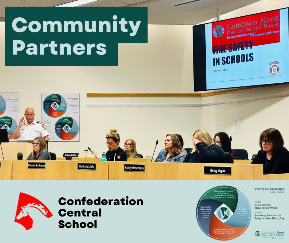 Phonemic awareness screening, diagnostic tasks, and working with community partners. All hands on deck to ensure our kids are safe and successful. Thank you <a href="/LKelempro/">LKDSB Elem Program</a> <a href="/SarniaFire/">Sarnia Fire Rescue</a> &amp; <a href="/ConfedSchool/">Confederation Central School</a> staff!