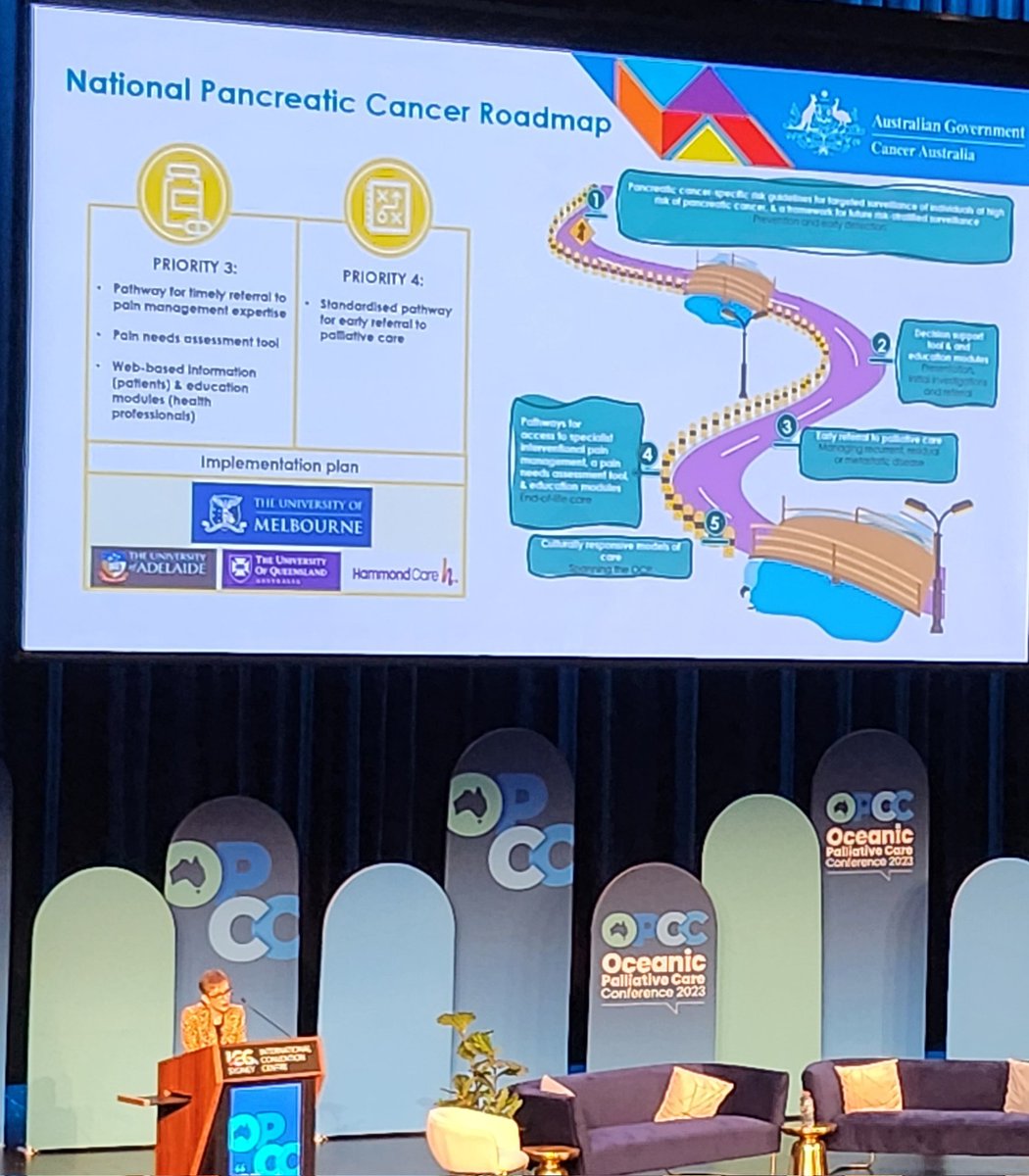National Pancreatic Cancer Roadmap. Thank you #CancerAustralia and #DorothyKeefe