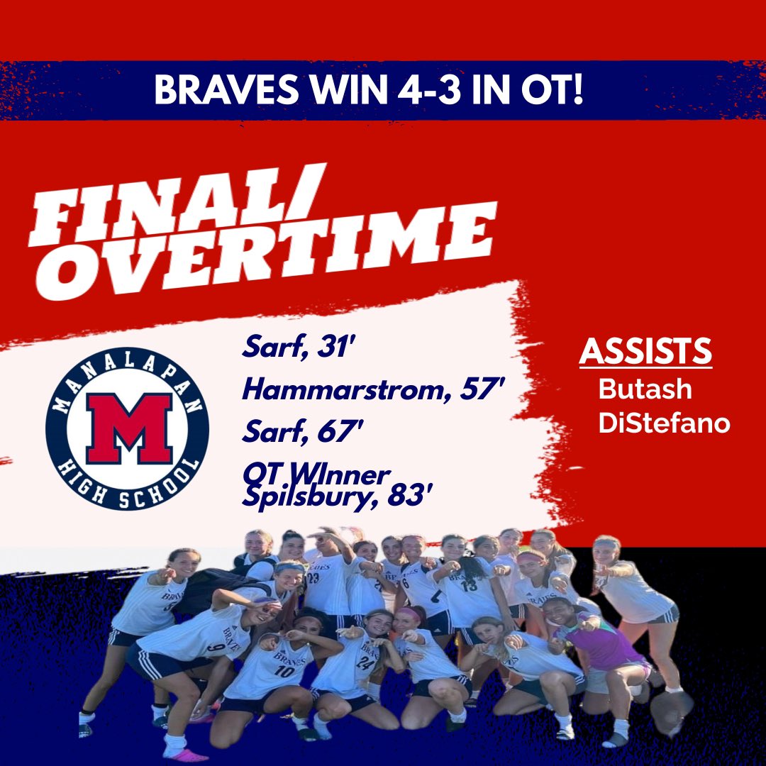 Total team victory today! Spilsbury with the golden goal winner⚽️