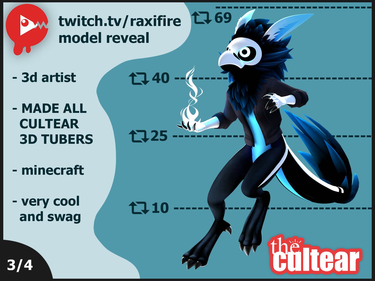 TheCultear's tweet photo. *quietly drops cultear vtuber models because we never hit the end goals*
#vtuber #VtuberUprisings #ModelReveal https://t.co/qyLBNPVz45