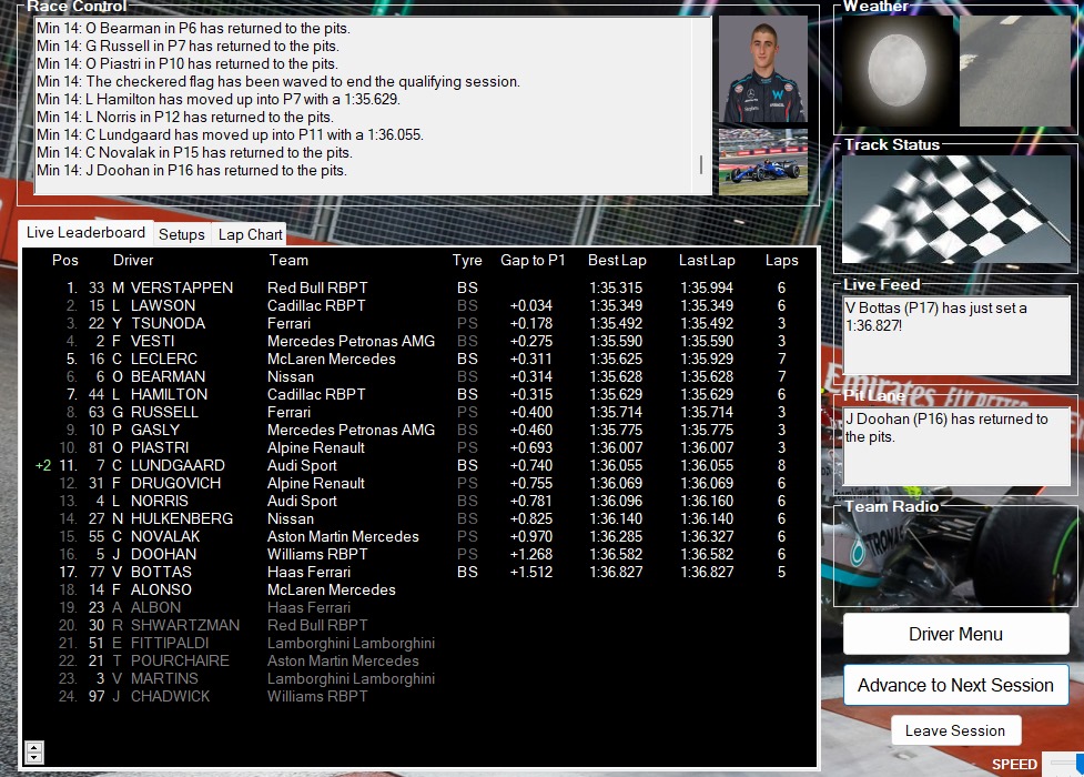 Formula0_versee's tweet photo. GP DA SINGAPURA 🇸🇬 - Q2 💫

@mv33_formula0 volta com tudo pra lançar uma mega volta!!!! @liam_f0 e @Yuki_Fzero completam o top3!

@FAlonsoF0 bate forte!!!! o vovo perde o controle durante o aquecimento de pneus e vai parar no muro antes de completar qualquer volta.

ELIMINADOS: Lundgaard (@auditequila), @drugovichdaF0, @LandoNorris_F0, Nico Hulkenberg (@nissannismof0), Novalak (@AMF0_TEAM), Doohan (@williamsfzero), @Valtteri_F0 e @FAlonsoF0.