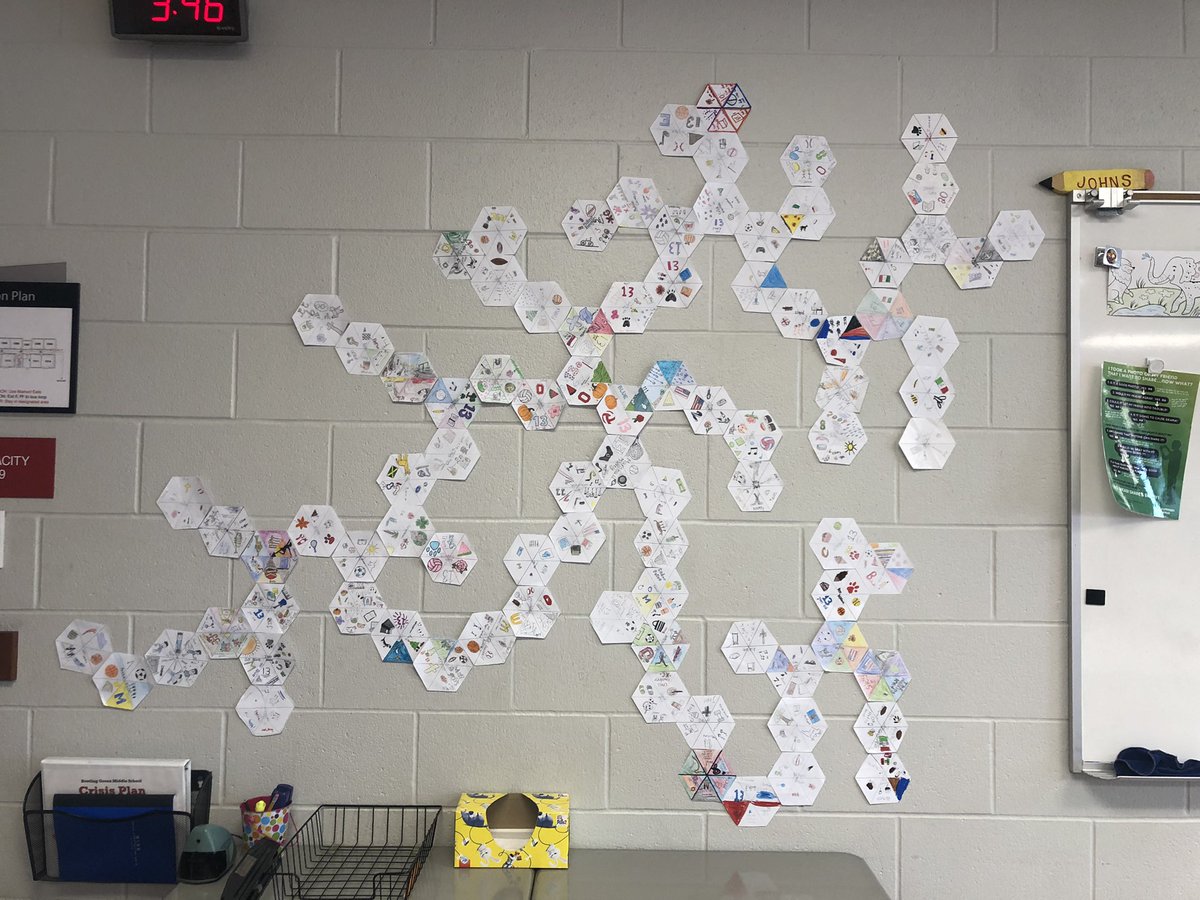 Laura Johns (@ljohnsbgcs) on Twitter photo Our Hexagon about Me train is finally put together, thanks to team work from students and teachers! Everyone has at least one thing in common with someone else, and this is even only using 6 triangles of info. <a href="/ERadabaughBGCS/">Eric Radabaugh</a> Our Hexagon about Me train is finally put together, thanks to team work from students and teachers! Everyone has at least one thing in common with someone else, and this is even only using 6 triangles of info. <a href="/ERadabaughBGCS/">Eric Radabaugh</a>