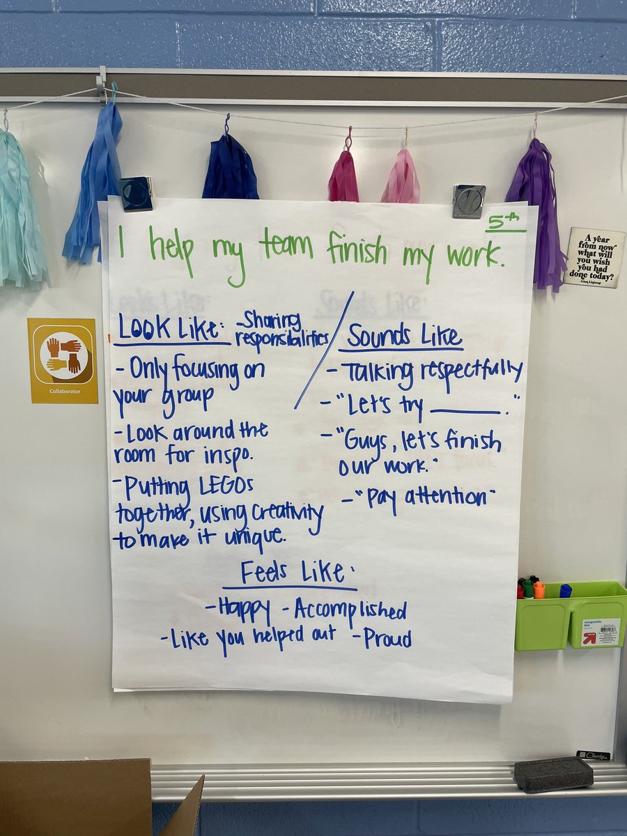 MrsJTweets2020's tweet photo. Our 3rd &amp; 5th grade Young Scholars kicked off their work as Collaborators today! They learned about the hub, motors &amp; sensors &amp; even had some time for free building. Mrs. Michaels &amp; I can’t wait to see what they accomplish this year! @McNairUpperES @fcpsaap @LEGO_Education https://t.co/r32xvMBaGK