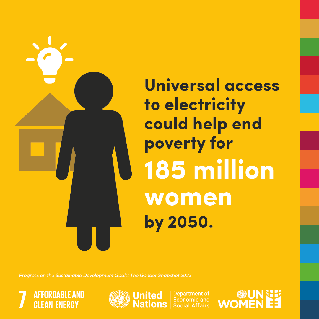 UN_Women's tweet image. 185 million women can be lifted out of poverty by providing universal access to electricity by 2050.

💡 Learn how we can light the way to a brighter future for all in the 2023 Gender Snapshot report: unwo.men/QL8U50PKezs

#GenderEquality #GenderData #GlobalGoals