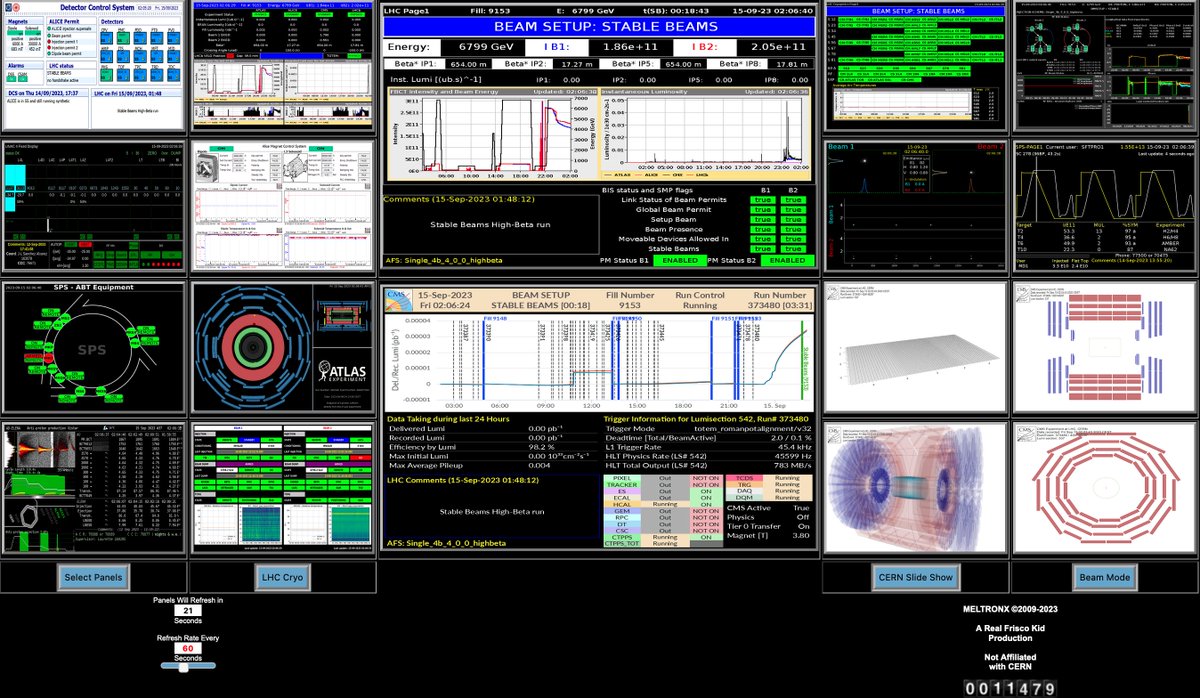 #CERN #LHC #LARGEHADRONCOLLIDER
#StableBeams