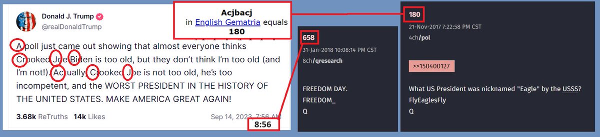 LoD_STL's tweet image. Here's another 'proof' for you.

@realDonaldTrump posted at 8:56 AM EST.
GV = 180 

856 : 659
Q Drop 658
FREEDOM DAY.
FREEDOM_
Q

Q Drop 180
What US President was nicknamed "Eagle" by the USSS?
FlyEaglesFly
Q

Eagle = Bill Clinton 

#TrumpCode #MAGA #FreedomDay #WWG1WGA #NCSWIC