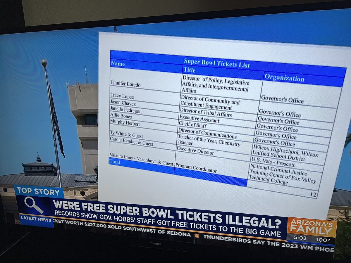 Corruption in @GovernorHobbs administration! @KatieHobbs’ staff accepted FREE Super Bowl tickets estimated to cost $7,000 per ticket. AZ has laws that make it ILLEGAL for Public Servants & Elected Officials to accept gifts over $25.00 in value. This is flat out corruption.