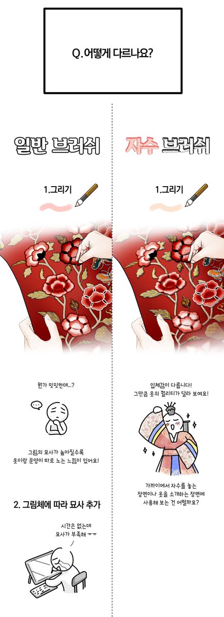 ereillust's tweet photo. 따로 텍스처를 넣을 필요가 없어 시간을 단축해 주는 고퀄리티 한복 브러쉬입니다💛♥️
#한복그리기 https://t.co/7Lg96OCZsn