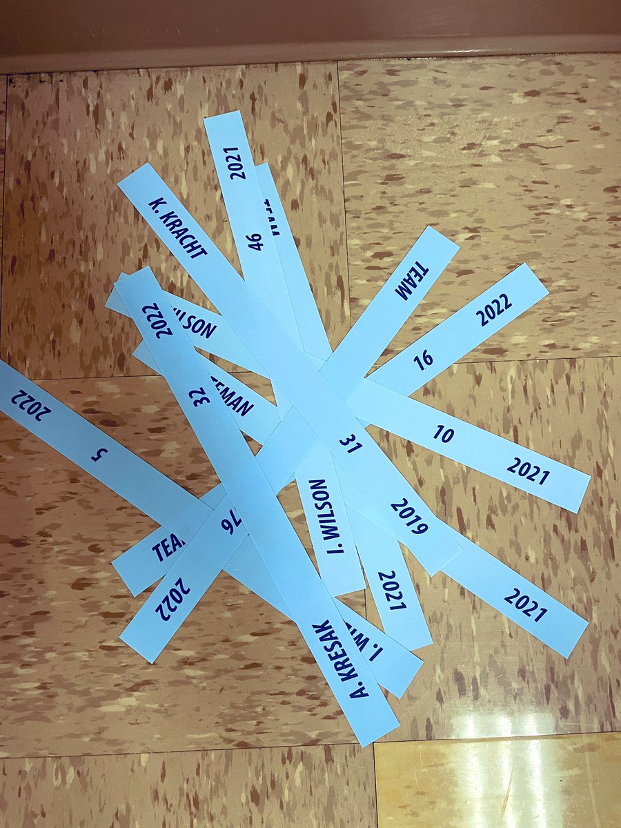 NINE Records shattered from the 2023 season and so many more to come 🔜 
This week we got back in the weight room hungry for MORE #TeamSix #BetterEveryDay #BearFam