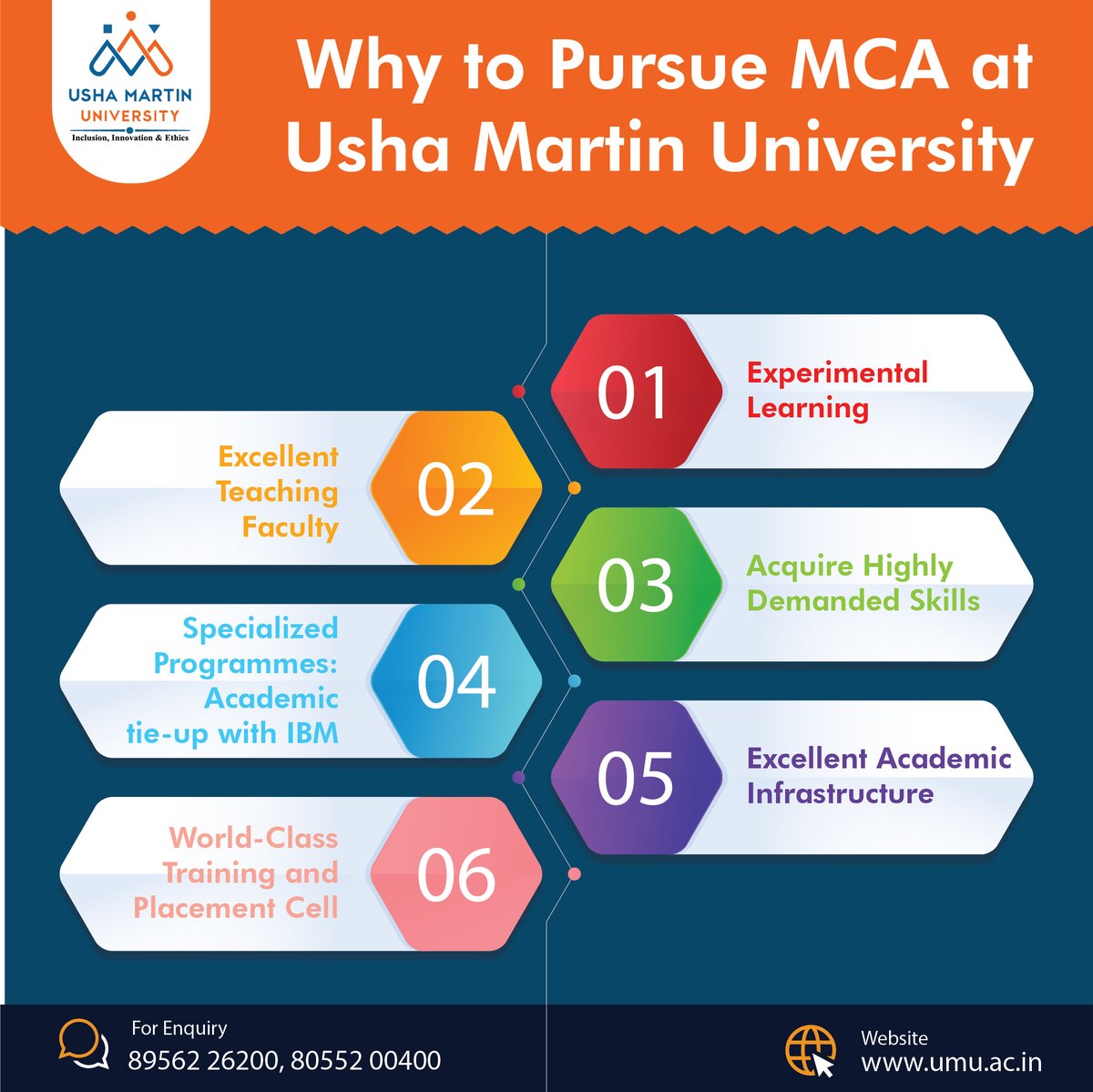 UshaMartinUnv's tweet image. UMU is one of the best Universities in Ranchi, highly acclaimed for its high-quality education in the field of computer application and Information Technology. 
Read More: tinyurl.com/ezyhtv5e
#mcaprogrammes #pgdegree #admissionopen2023 #umujharkhand #applynow