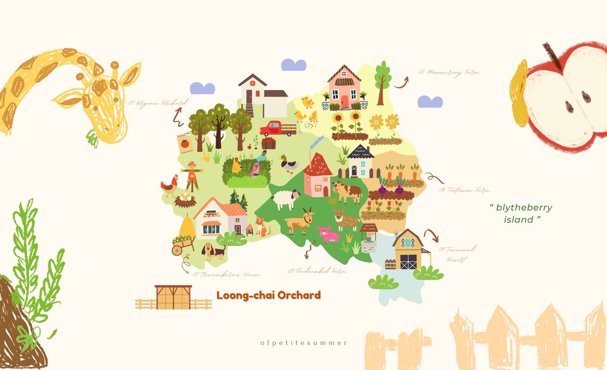 ᅠ
     
                                  ꒰ᅵ̆̈꒱⠀.⠀ ⠀ ⠀ ⠀
                    blytheberry⠀island⠀.⠀⠀ ⠀ 
     
 ︎ ᅠ