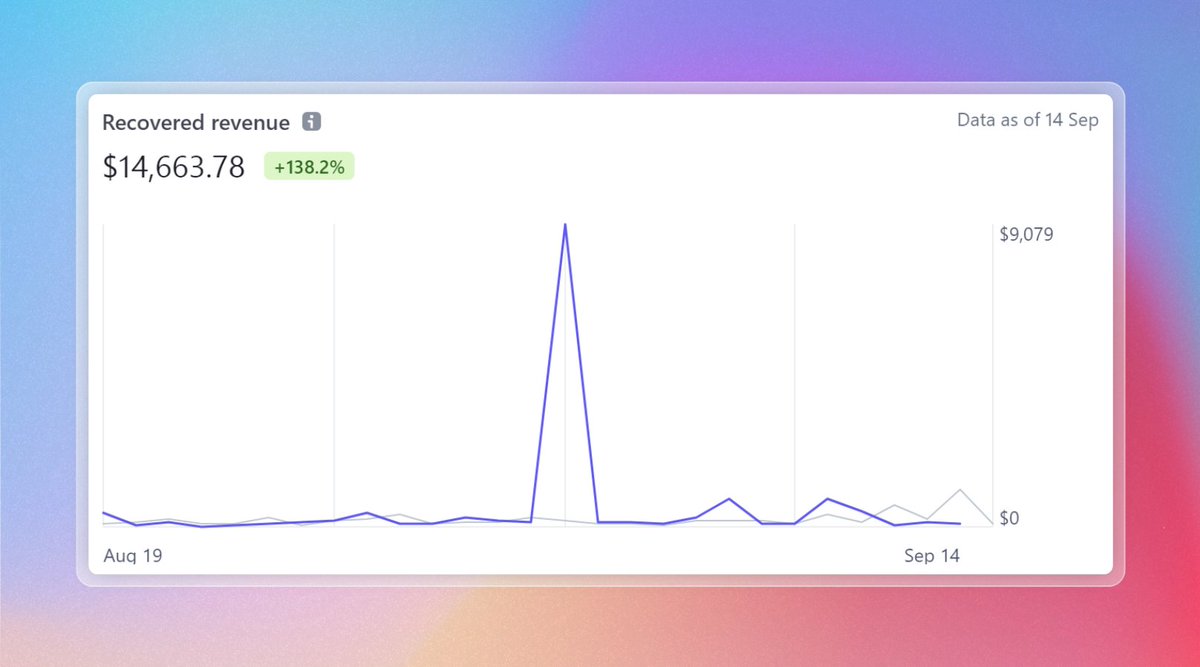 Tim Bennetto tweet media