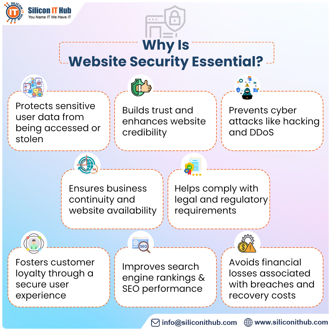 SiliconITHub's tweet image. Having a dedicated business website is not sufficient. You need to consider its security to prevent confidential data from going into the wrong hands. 

#websitedevelopment #dedicateddevelopers #websitesecurity #siliconithub