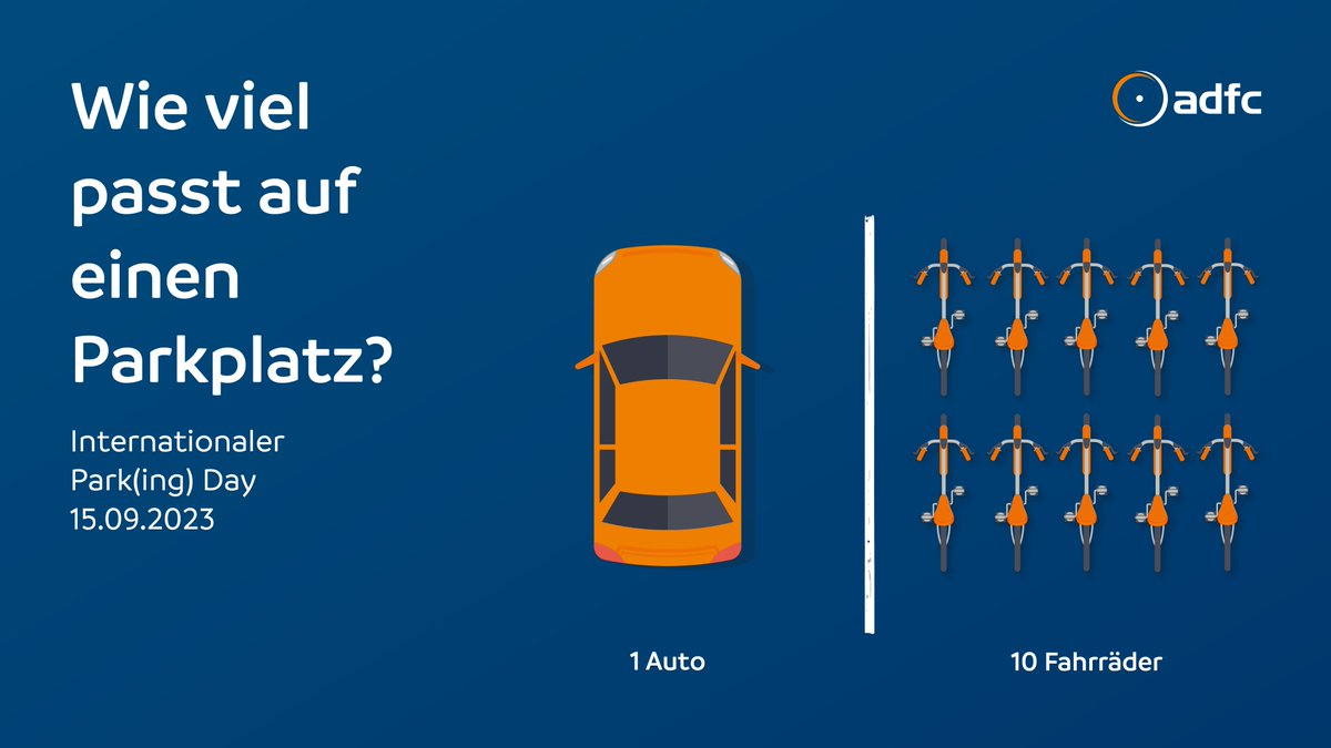 FahrradClub's tweet photo. Laut Studien stehen Autos 23 Stunden am Tag ungenutzt herum. Dennoch nehmen sie extrem viel Platz ein: Ein Parkplatz ist mit ca. 13qm größer als manches Kinderzimmer und könnte Platz für 10 Fahrräder bieten. 🚲 https://t.co/uneHNj1Hwp
