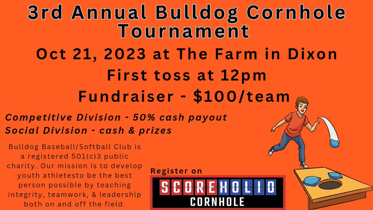 BulldogBC's tweet photo. Bulldog Cornhole Tournament
Oct 21 at The Farm in Dixon, CA
First toss at 12pm - $100 per team
Competitive division - 50% cash payout
Social division - cash &amp; prizes
Fundraiser to support youth baseball &amp; softball players!
https://t.co/xqvEdkLrhi https://t.co/NWJXyvMH0l