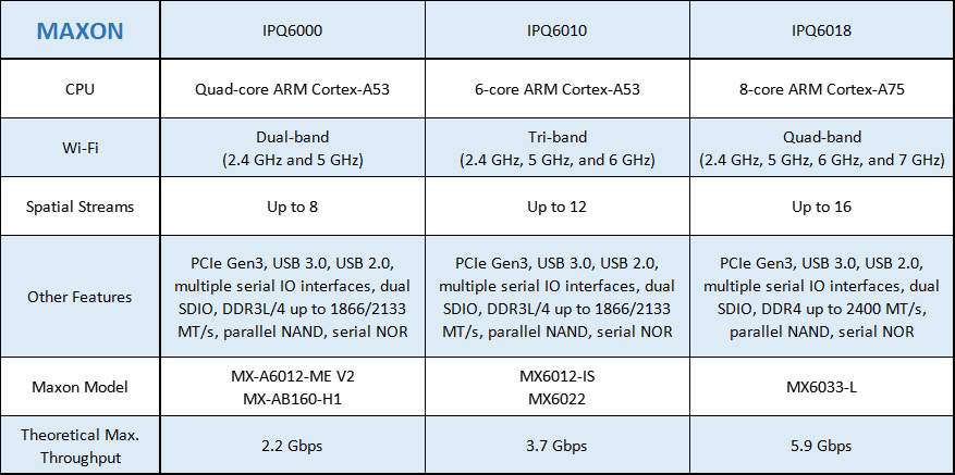 Nanjing MAXON tweet media