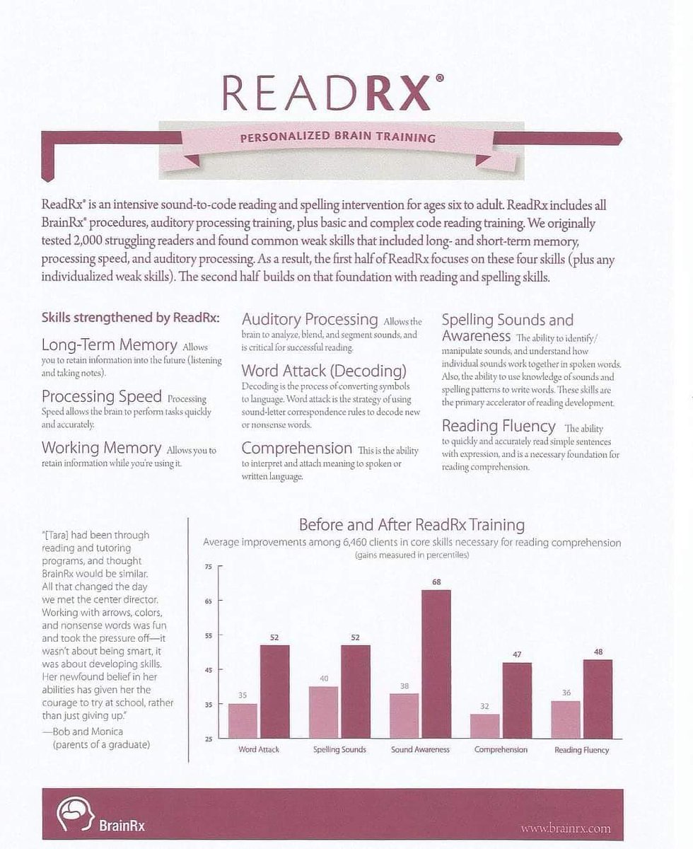 RisingBrains001's tweet photo. Time is running out to join us in #RisingBrainsLtd #Telford #Shropshire #UK
We are thrilled to bring you our newest one-on-one brain training programme, #BrainRx & #ReadRx.
Book Your Child's Assessment! #service #brain #assessment #child https://t.co/WB8FSWBDGq