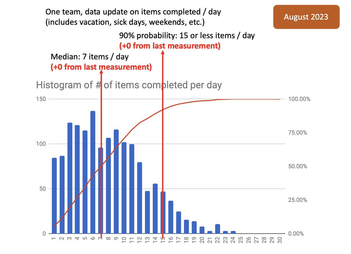 Vasco Duarte tweet media