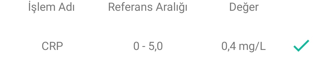 Günaydınn 2.5 ayın sonunda CRP değerimin düzelmesi mutluluğunu yaşıyorum 🥺🥺