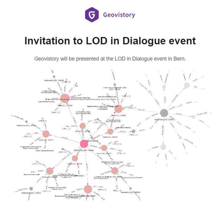 KleioLab tweet media