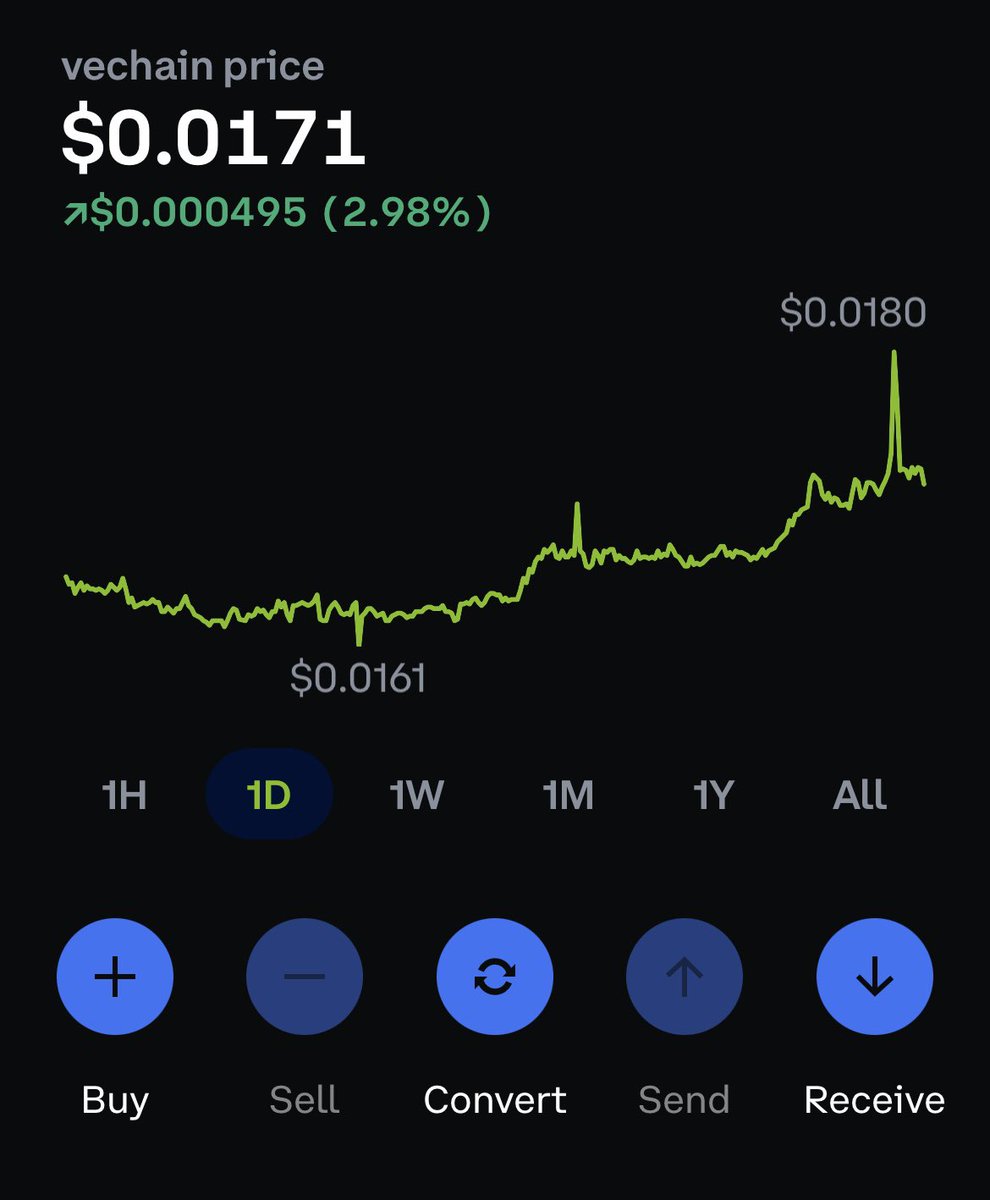 VKnight77's tweet photo. @pezzercrypto @Not_So_Fungible Looks like it is to me, this is awesome! https://t.co/fwh2Af0RRp