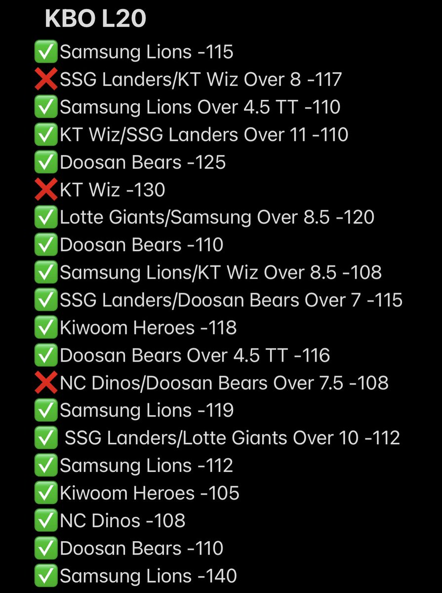 Out of Line Bets tweet media