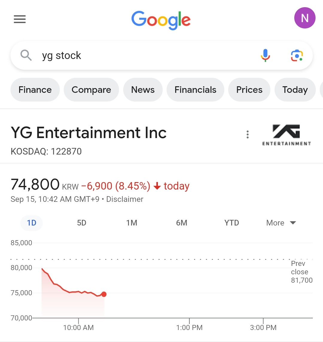 LLOUD_LISA327's tweet photo. 📰 YG stocks dropped more than 8.45% after the news of Lisa rejecting the offer AGAIN to renew her contract with YG Entertainment &amp; BLACKPINK! https://t.co/oqET5Ul29c
