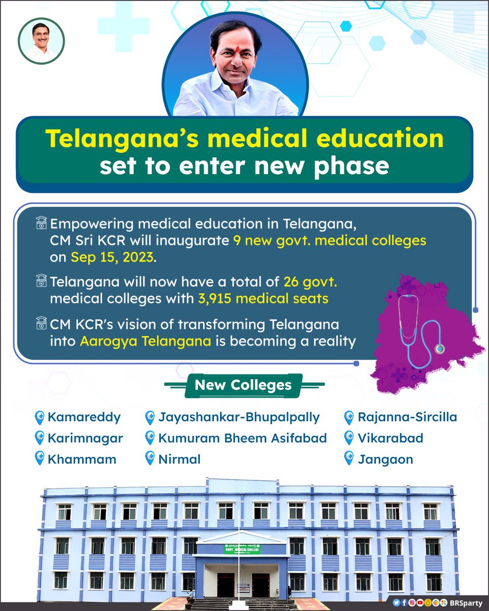 Health is Wealth 💪 After having set a benchmark in the country as the state with Highest Per Capita Income, now Telangana is all set to achieve a new benchmarks in Health Hon’ble CM KCR will be inaugurating 9 New Govt medical colleges on a single day today! A new White coat…