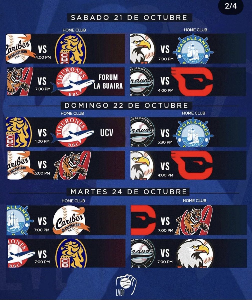 Los primeros partidos del todos contra todos comienzan el 21 de octubre y el primer partido de los eternos rivales el jueves 26 de octubre!!!