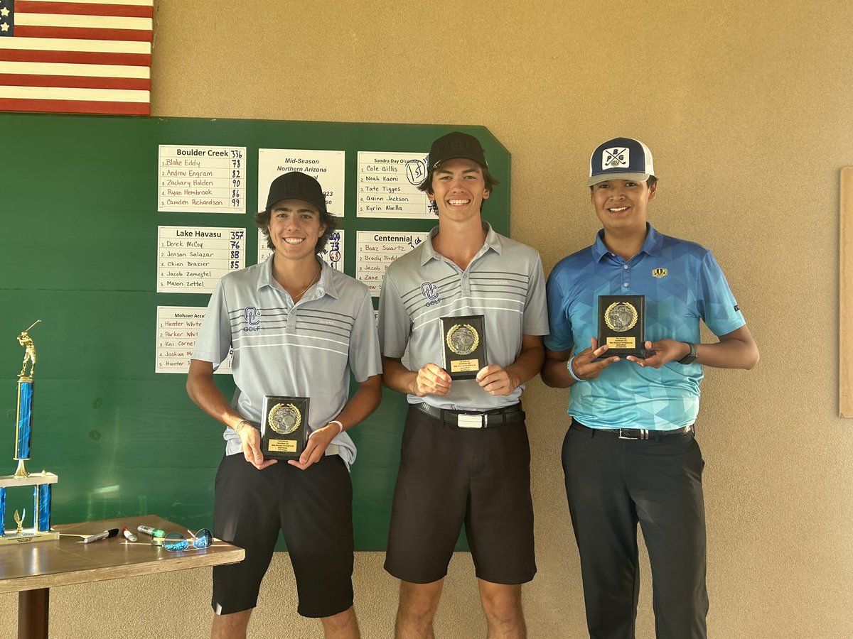 Sandra O’Connor Eagles, champions of the inaugural Northern Arizona Midseason Invitational. Well done boys.