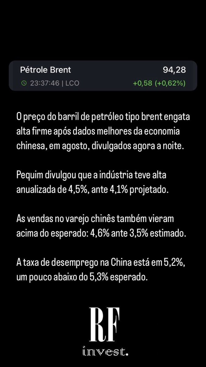 rodrigofv's tweet photo. #China #brent #commodities #wti https://t.co/ScE0OjLm0k
