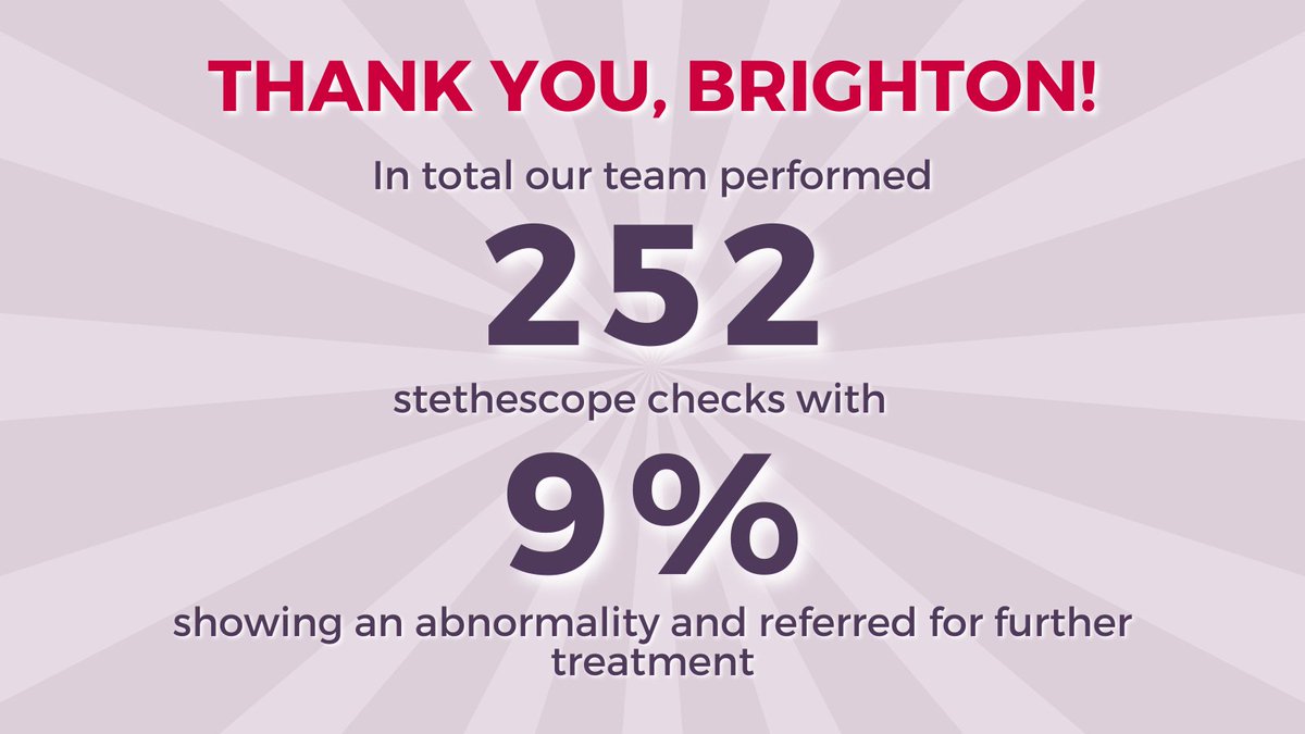 Thank you to everyone who attended the #YourHeartMatters bus tour event in Brighton earlier this month. 

Our team performed 252 stethoscope checks, of those, 23 people were found to have an undiagnosed cardiac condition and were referred for treatment. 

Next stop, Newcastle!