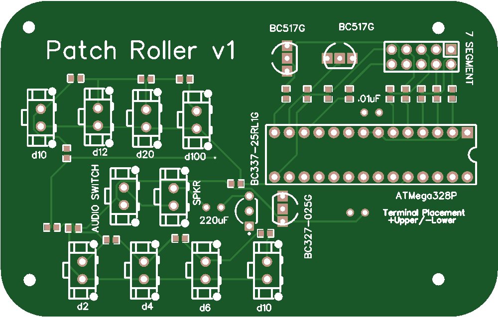 🎃 Pumpkin Patch 🎃 tweet media