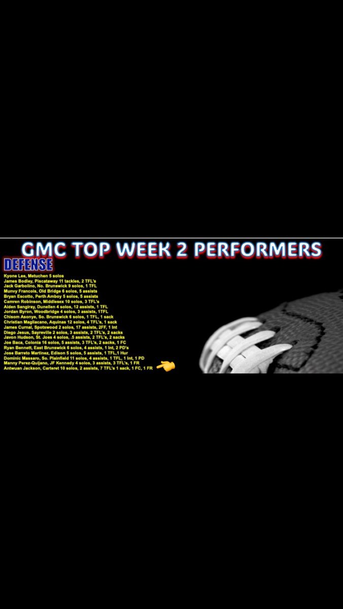 Honored to be on the GMC top week 2 performers list 
(7 TFL’s ,1 sack, 1FF and FR, 12 tackles 10solo)