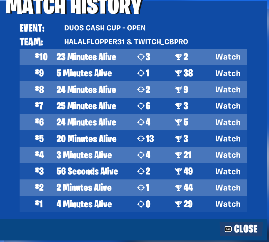 Puxyrr's tweet photo. 285th with a random and W match history 😂#WeAreOrigin @OriginUnit https://t.co/g7pceNdPKl