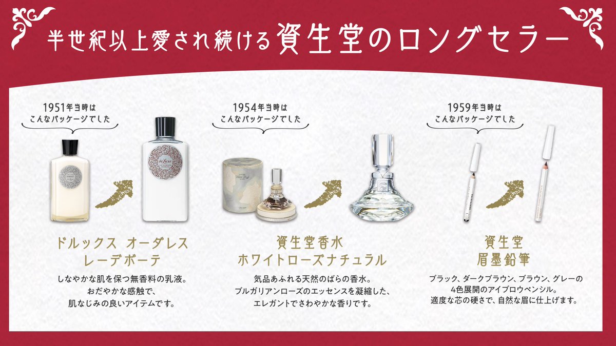 資生堂宣伝史　化粧品　デザイン　歴史　レトロ　アンティーク 資生堂宣伝史 化粧品 デザイン 歴史 レトロ アンティーク レトロな