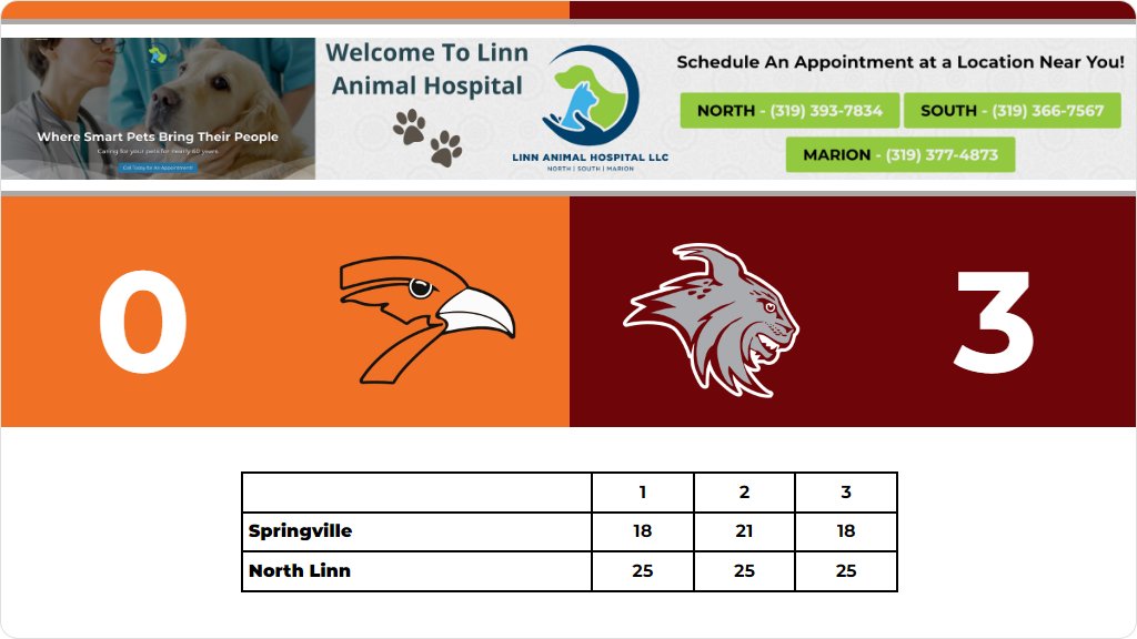 North Linn CSD tweet media